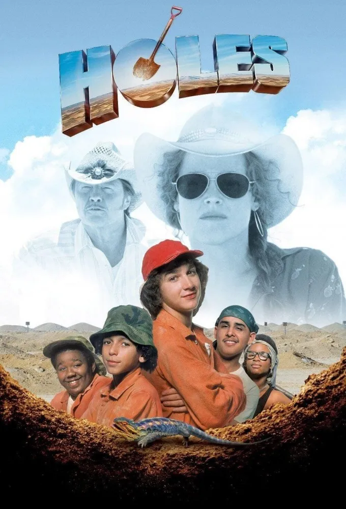 Holes